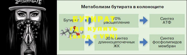 каннабис Бронницы